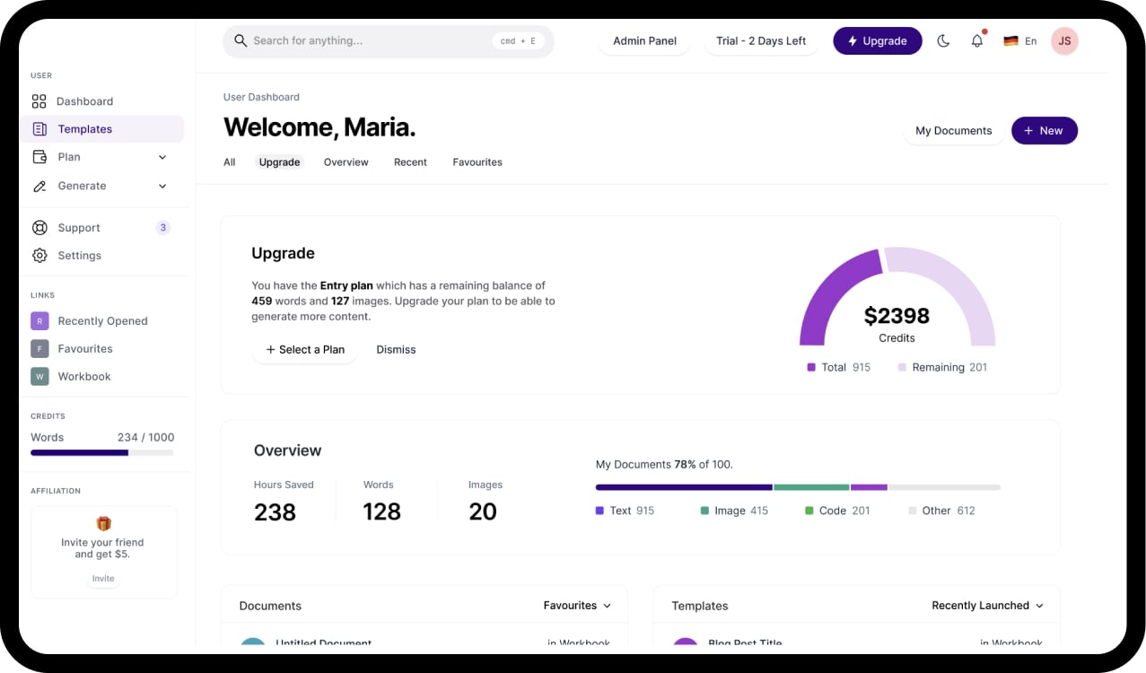 Image of Digify Seo AI dashboard